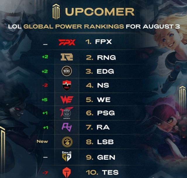 仅是一次竞 仅是一次竞