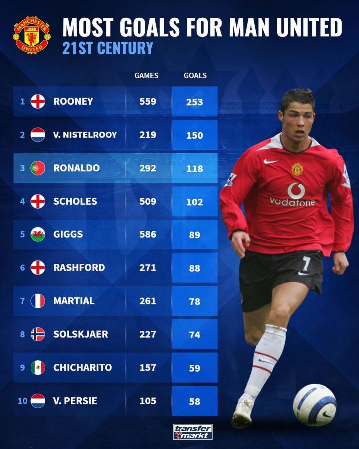 免类似情况 免类似情况